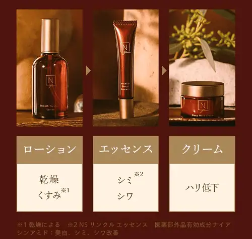 Nオーガニックプレナムの商品説明